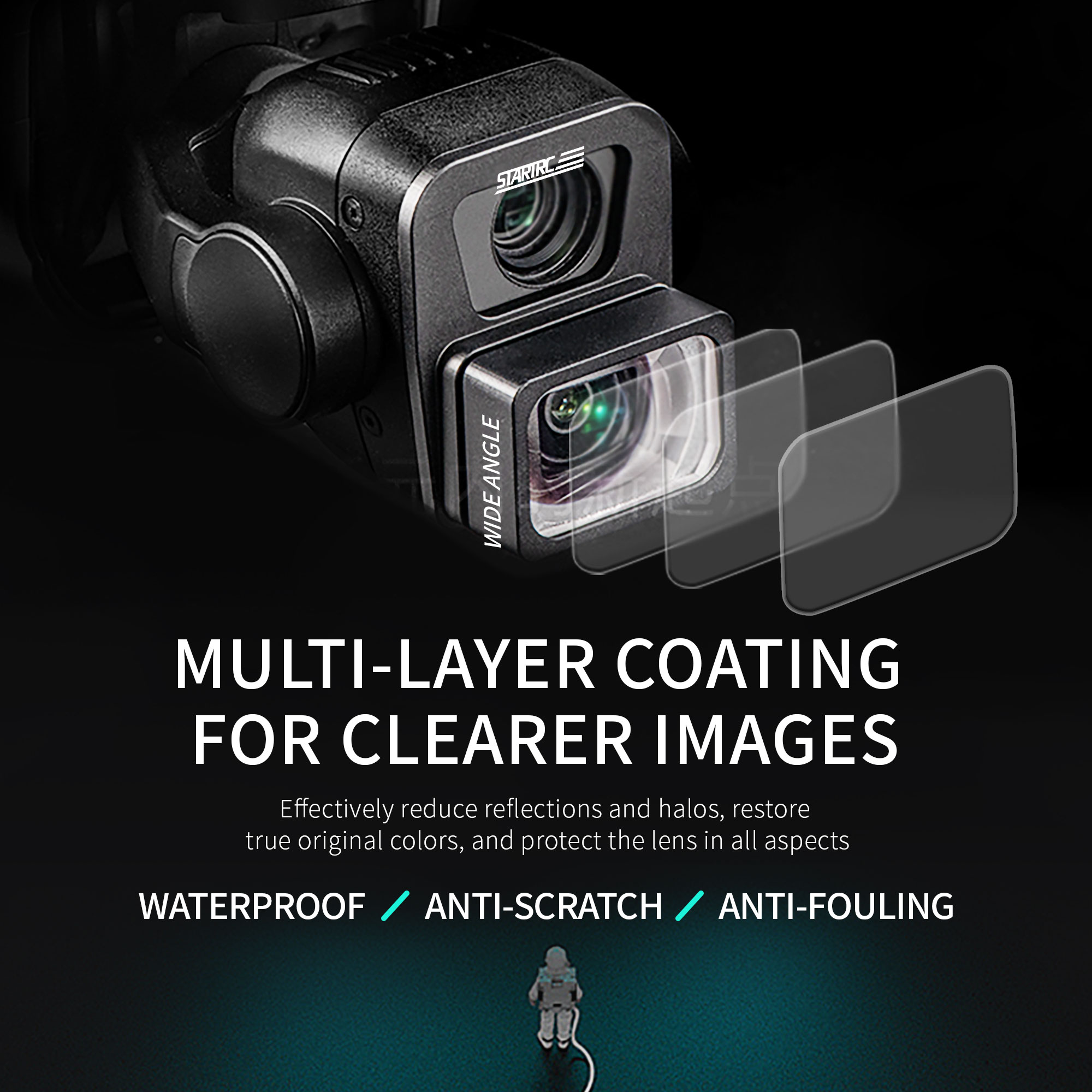 STARTRC PHOTO Groothoekfilter  - Dji Drone Air 3 recensie en prijs