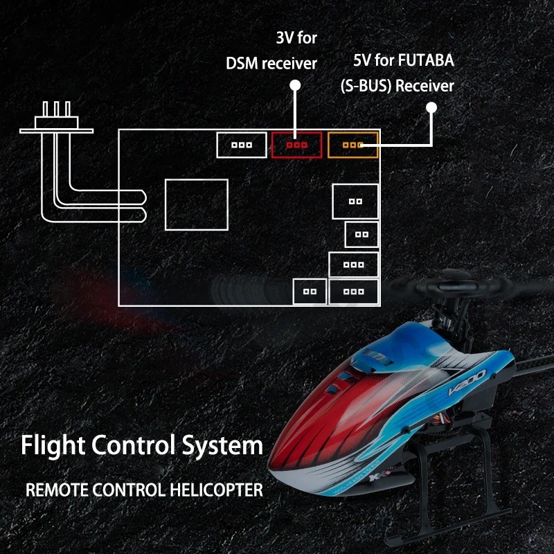 WLtoys RC Helikopters K200 K12 - Rc Helicopter Blade recensie en prijs